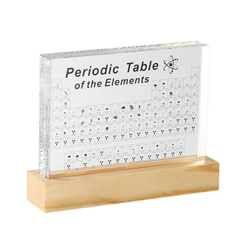 Периодическая таблица С Реальными Элементами Внутри, Периодическая таблица Реальных Элементов, Таблица Periodica Con Elementos Reales С базой