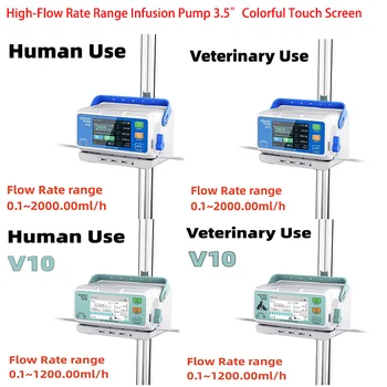 Широкий диапазон расхода для инфузионного насоса для человека или ветеринара 3,5-дюймовый цветной сенсорный экран DPS с динамическим мониторингом давления в режиме реального времени