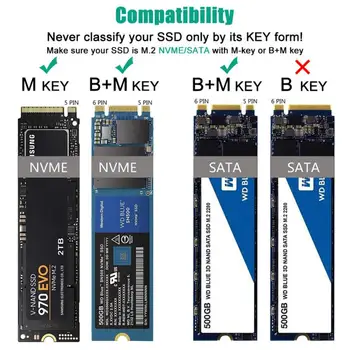 Корпус твердотельного накопителя NVME Enclosure M.2 К USB Type C 3,1 SSD Адаптер Для NVME PCIE NGFF SATA M/B Key SSD Disk Box M.2 SSD Case НОВЫЙ